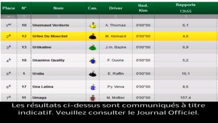 Résultat PMU Quinté du 16 janvier 2014: Les rapports de la course du jour