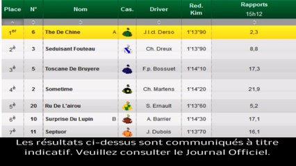 Résultat PMU Quinté du 28 décembre 2013: Les rapports de la course du jour