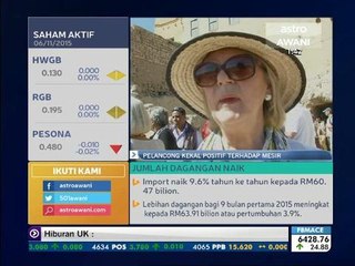 Pelancong kekal positif terhadap Mesir