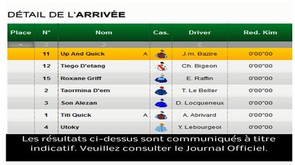 Résultat PMU Quinté du 23 février 2014 : Les rapports de la course du jour
