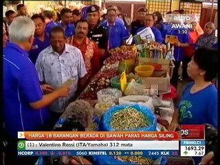 Harga 18 barangan berada di bawah paras harga siling