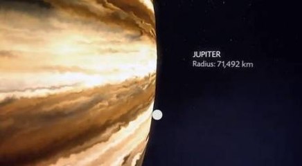 Si les planètes étaient à la même place que la Lune...