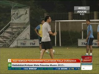 Kaji semula perlawanan Kelayakan Piala Dunia/Asia
