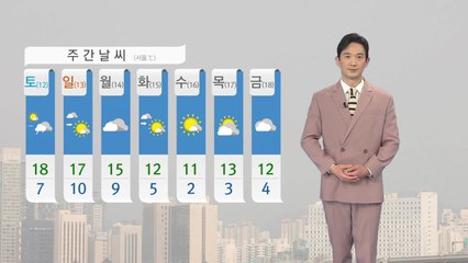 [날씨] 내일 4월 중순처럼 포근...미세먼지 '나쁨' / YTN