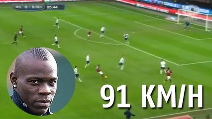 Le but hallucinant de 30 mètres de Mario Balotelli avec le Milan AC