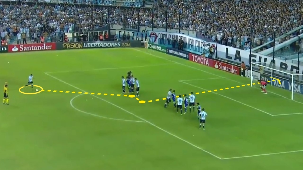 Une combinaison très astucieuse sur coup-franc en Argentine