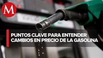 ¿Qué implicaciones tienen los cambios fiscales en los precios de los combustibles?