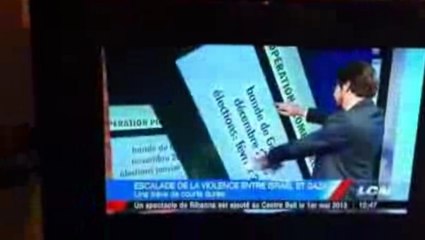 Ce journaliste de LCN a de gros problèmes avec son écran tactile !