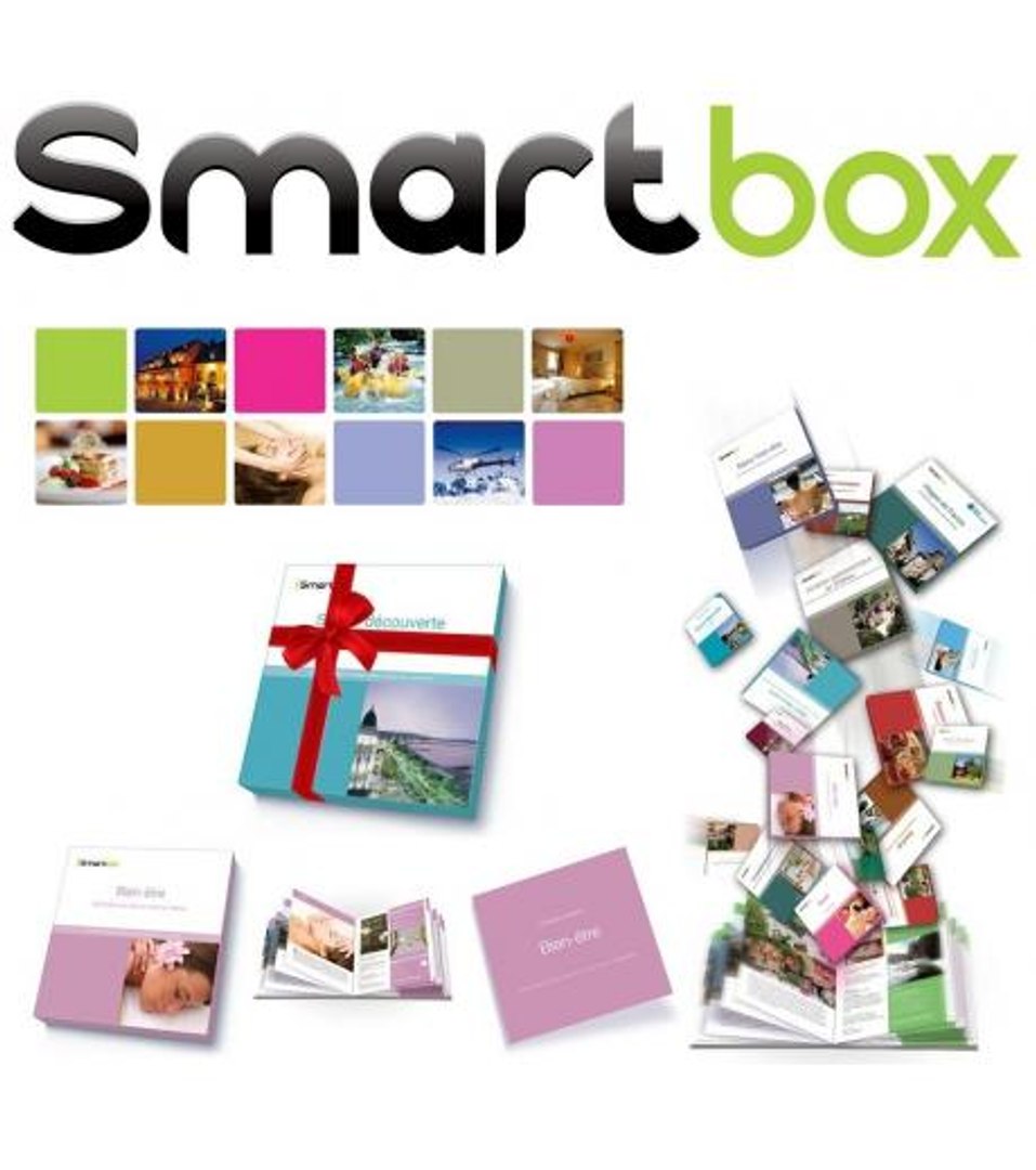 Coffret cadeau Smartbox périmé ? comment échanger facilement votre Smart box  - Vidéo Dailymotion