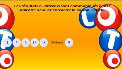 Résultat Loto tirage du mercredi 24 avril 2013 : ce que vous avez gagné