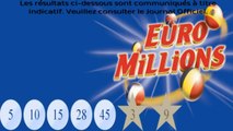 Résultat tirage EuroMillions du 12 avril 2013 : les 26 millions d'euros sont-ils pour vous ?