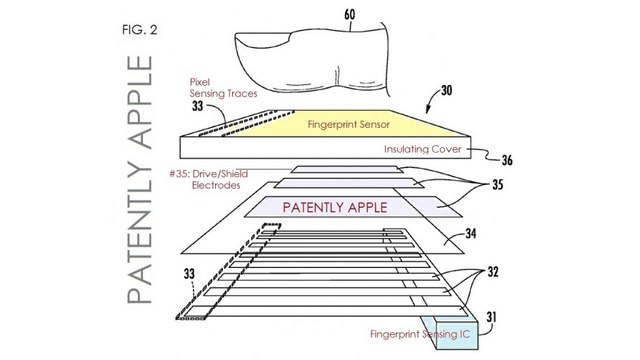 iPhone 5S : le lecteur d'empreintes digitales comme caractéristique confirmé par un brevet