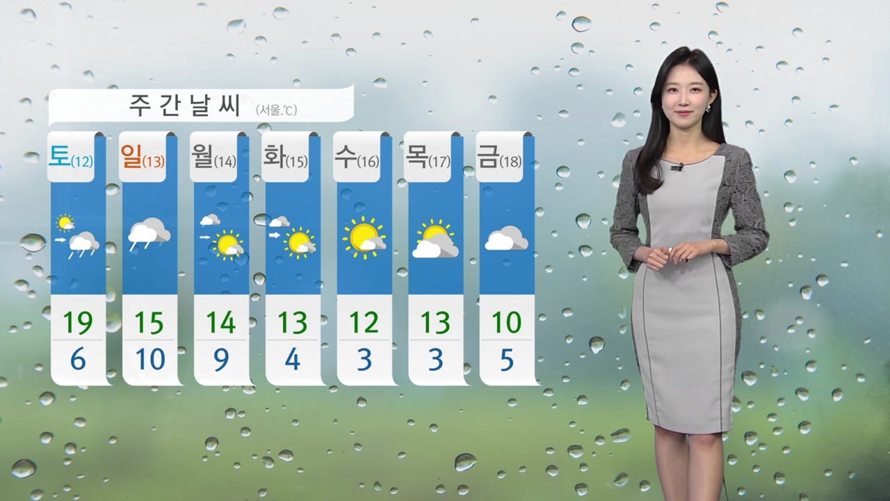 [날씨] 오늘 4월 중순처럼 포근...큰 일교차 주의 / YTN