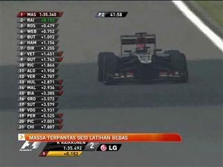 Massa terpantas sesi latihan bebas