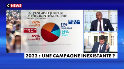 Jean-Claude Beaujour : «La campagne se fait sur fond de crise internationale»