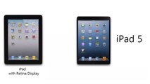 iPad 5 : caractéristiques techniques précises pour ce concept de la tablette d'Apple