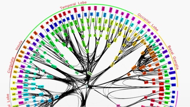 IBM : les ordinateurs auront bientôt le même langage que nous !