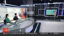 [날씨클릭] 계절 앞서는 봄 날씨…일교차·미세먼지 유의