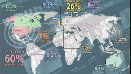 Découvrez les pays qui hébergent le plus de sites pornographiques dans le monde