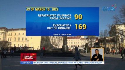 Mga Pinoy na naiipit sa gulo sa Ukraine, patuloy na inililikas | UB