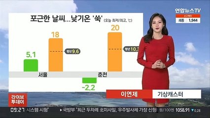 [날씨] 4월 중순만큼 온화…내일부터 차츰 '비'