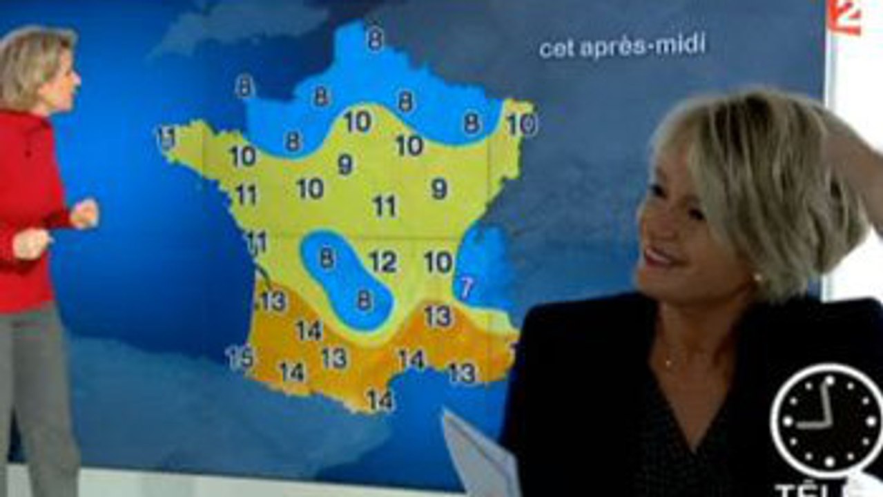 Télématin : La météo perturbée par Sophie Davant tourne au grand bazar
