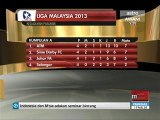 Kedudukan pasukan Piala Malaysia 2013 :: 1 September ::