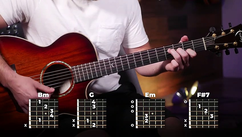 Beggin Guitar Tutorial – Maneskin Guitar Lesson (easy chords)