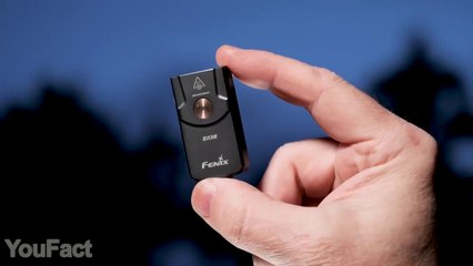 13 Coolest Gadgets for Men That Are Worth Seeing