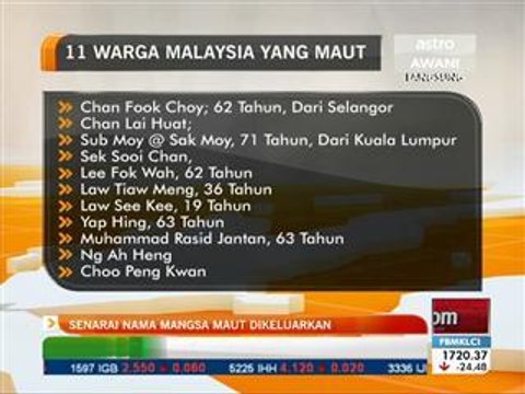 Senarai nama mangsa nahas bas Genting Highlands