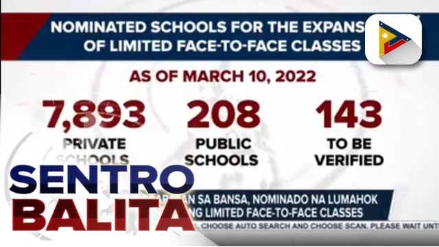 Higit 8-K paaralan sa bansa, nominado na lumahok sa expansion ng limited face-to-face classes