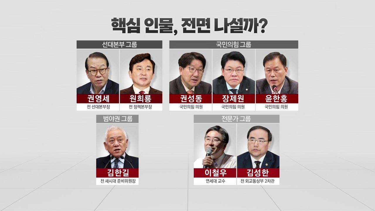 [더뉴스] 윤석열·안철수 '도시락 회동'...인수위 구성 속도 / YTN