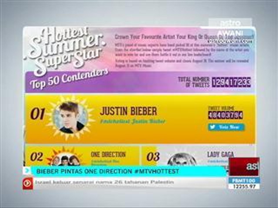Bieber pintas One Direction #MTVHOTTEST