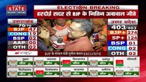2022 Vidhan Sabha Election Results : BJP संगठन मंत्री सुनील बंसल के साथ Exclusive Interviews