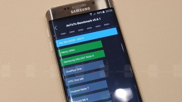 Galaxy S6 : des performances impressionnantes pour le nouveau smartphone Samsung