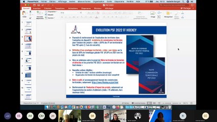 Formation réseau Hockey PSF -  FF Hockey - ANS-20220310