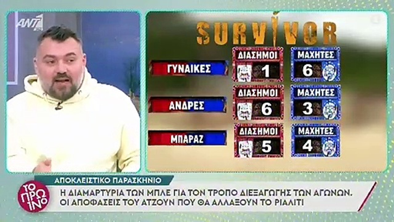Survivor: Ο Ατζούν εισβάλλει στο ριάλιτι και οι...