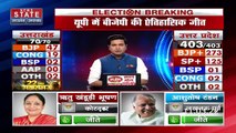 UP Vidhan Sabha Election Results : यूपी में होली से पहले बन सकती है सरकार