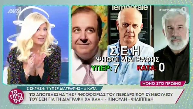 Πέτρος Φιλιππίδης: Μεταφέρθηκε στις φυλακές Κορυδαλλού μία βδομάδα πριν τη δίκη του
