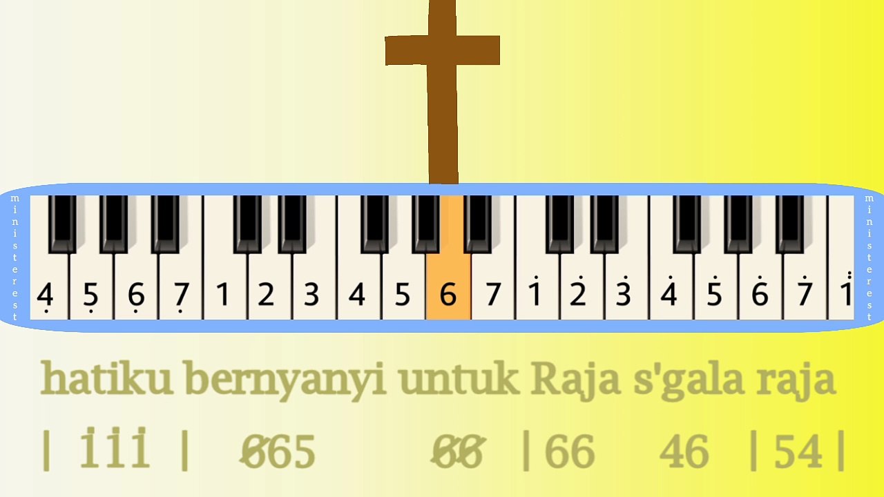 HATIKU PENUH NYANYIAN: PIANIKA ❲MELODICA❳ TUTORIAL | LAGU ROHANI