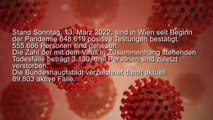 Corona News Wien Stand 13.03.2022