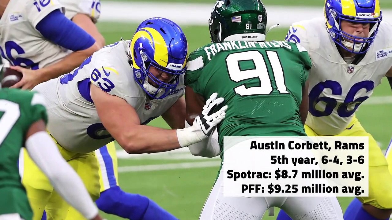 SI's TopRanked Free Agent Guards for Bears video Dailymotion