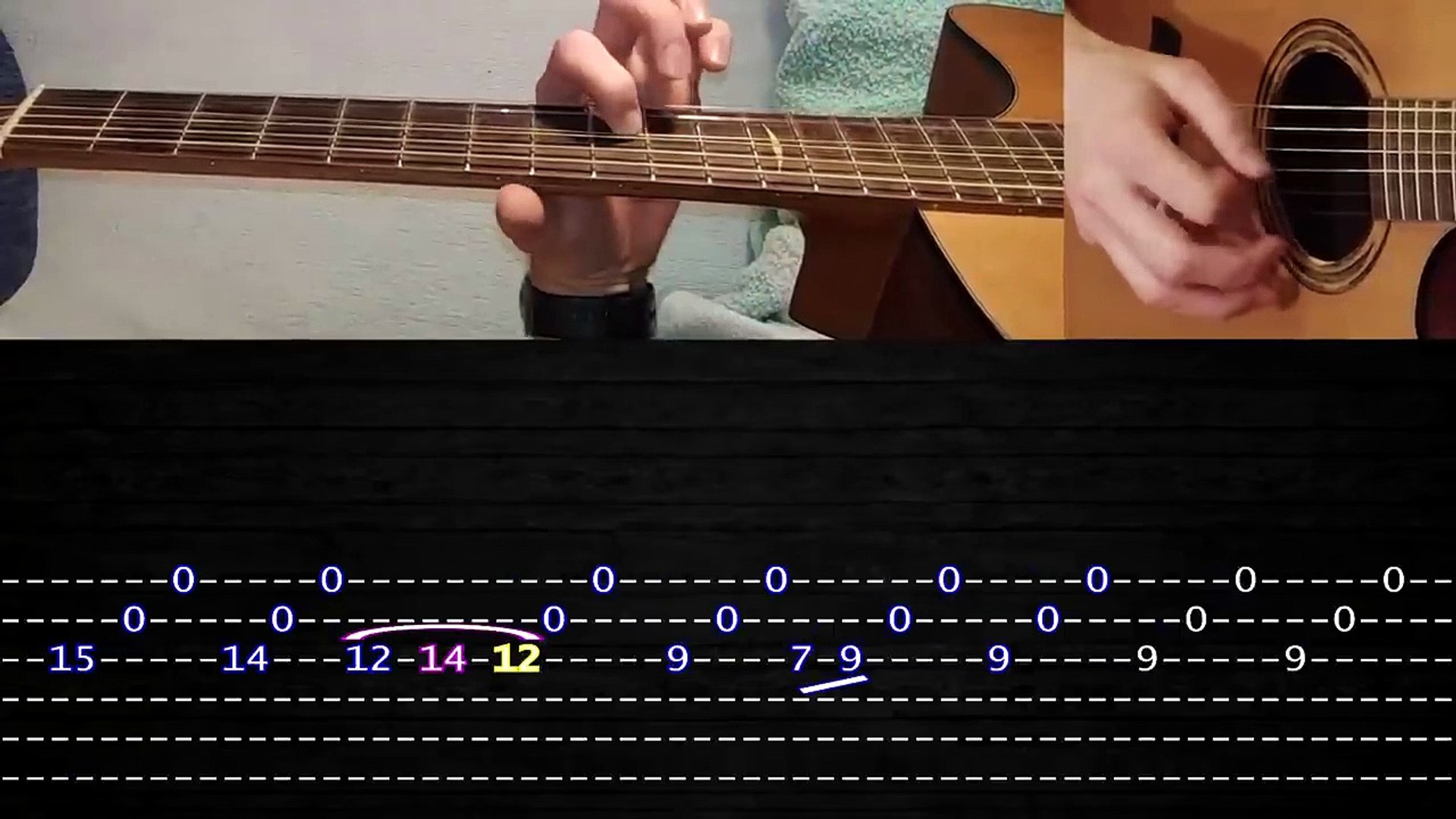 How to play 'The Last Of Us - Main Theme' Guitar Tutorial [TABS]  Fingerstyle - video Dailymotion