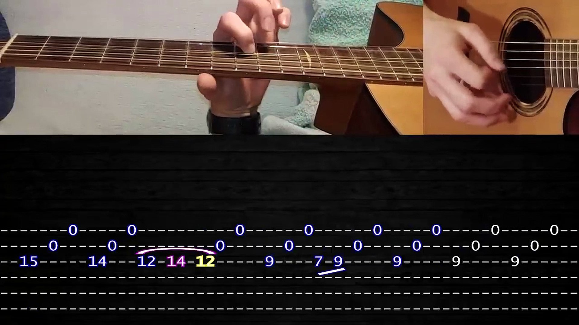 How to play 'The Last Of Us - Main Theme' Guitar Tutorial [TABS] Fingerstyle  - video Dailymotion