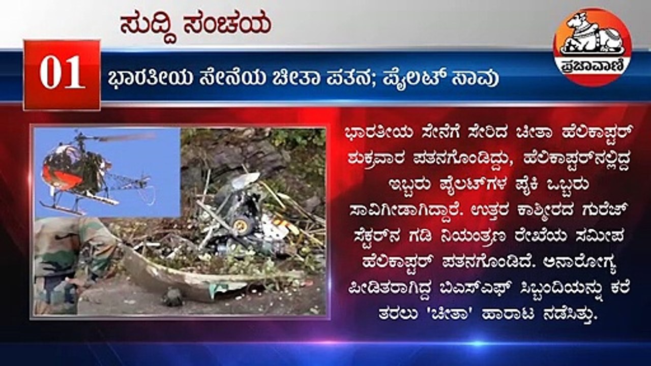 ಸುದ್ದಿ ಸಂಚಯ: ಈ ದಿನದ ಪ್ರಮುಖ ವಿದ್ಯಮಾನಗಳು | 2022 ಮಾರ್ಚ್ 11