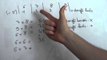 Une astuce très simple pour apprendre ses tables de multiplication sur ses doigts