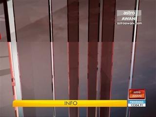 Tamu AWANI with Adora Svitak