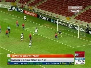 Piala Dunia B-20: Ghana ke separuh akhir