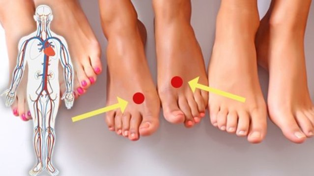 Pratiquez l'acupressure pour soulager vos douleurs et réduire votre stress