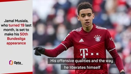 Nagelsmann happy with Musiala's development